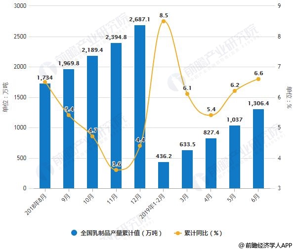 城镇人口数2019_莘县古城镇人口(3)