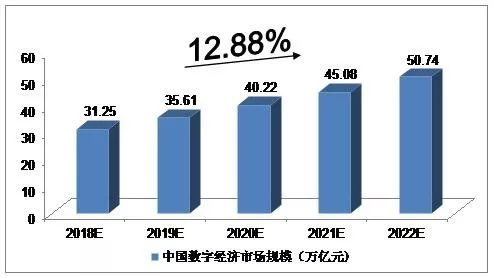 个人如何对提高GDP做出贡献_美国1月经济情况分析及政策展望