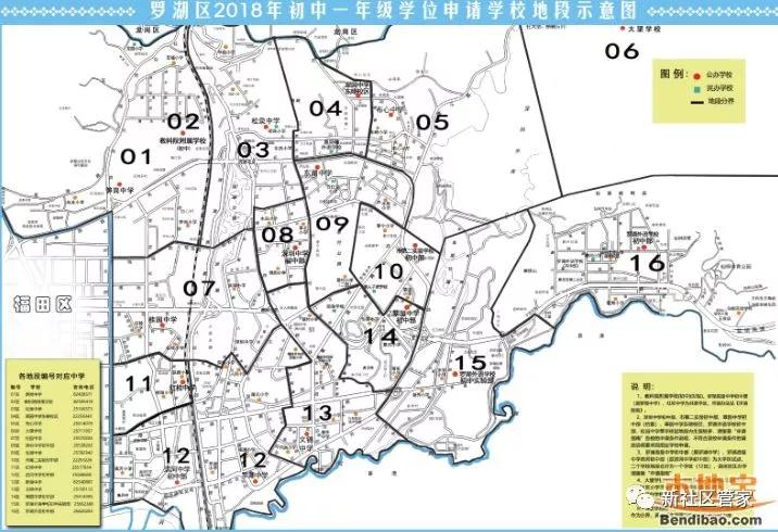 2019深圳积分入学 学区划分 入学申请 学区预警 楼盘价格解析(罗湖区)