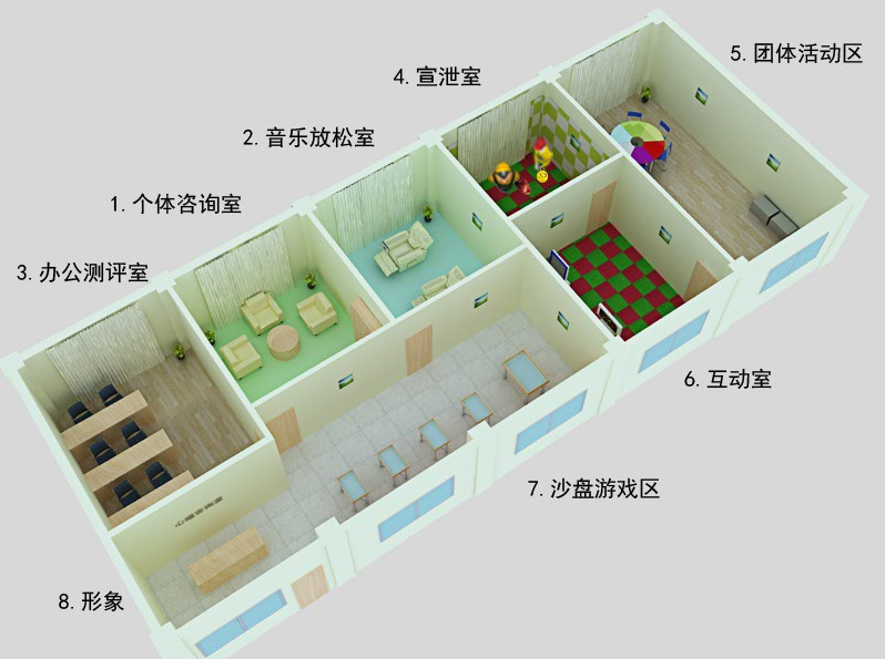 心理测评室--------------------(可记录学生个体心理发展变化特点