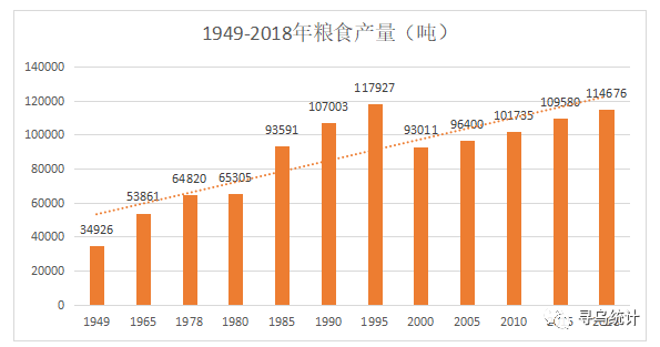 寻乌县gdp_寻乌县地图(2)