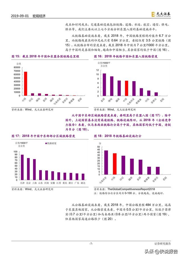 东盟人口数_东盟博览会(2)