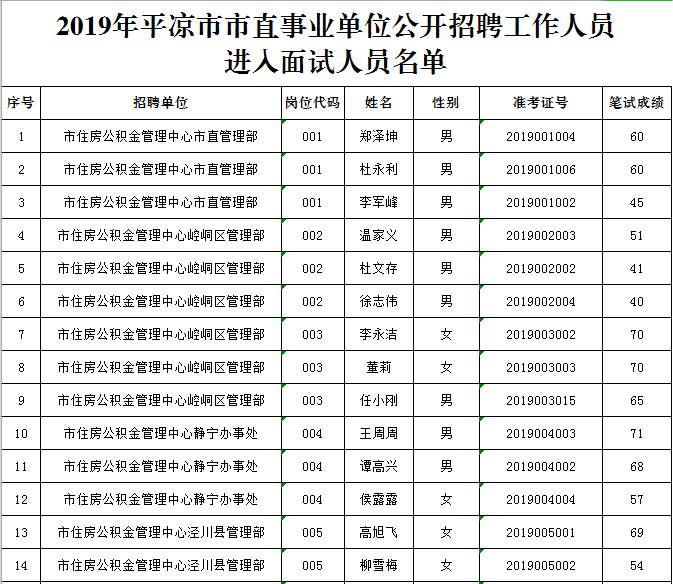 上良镇人口_人口普查