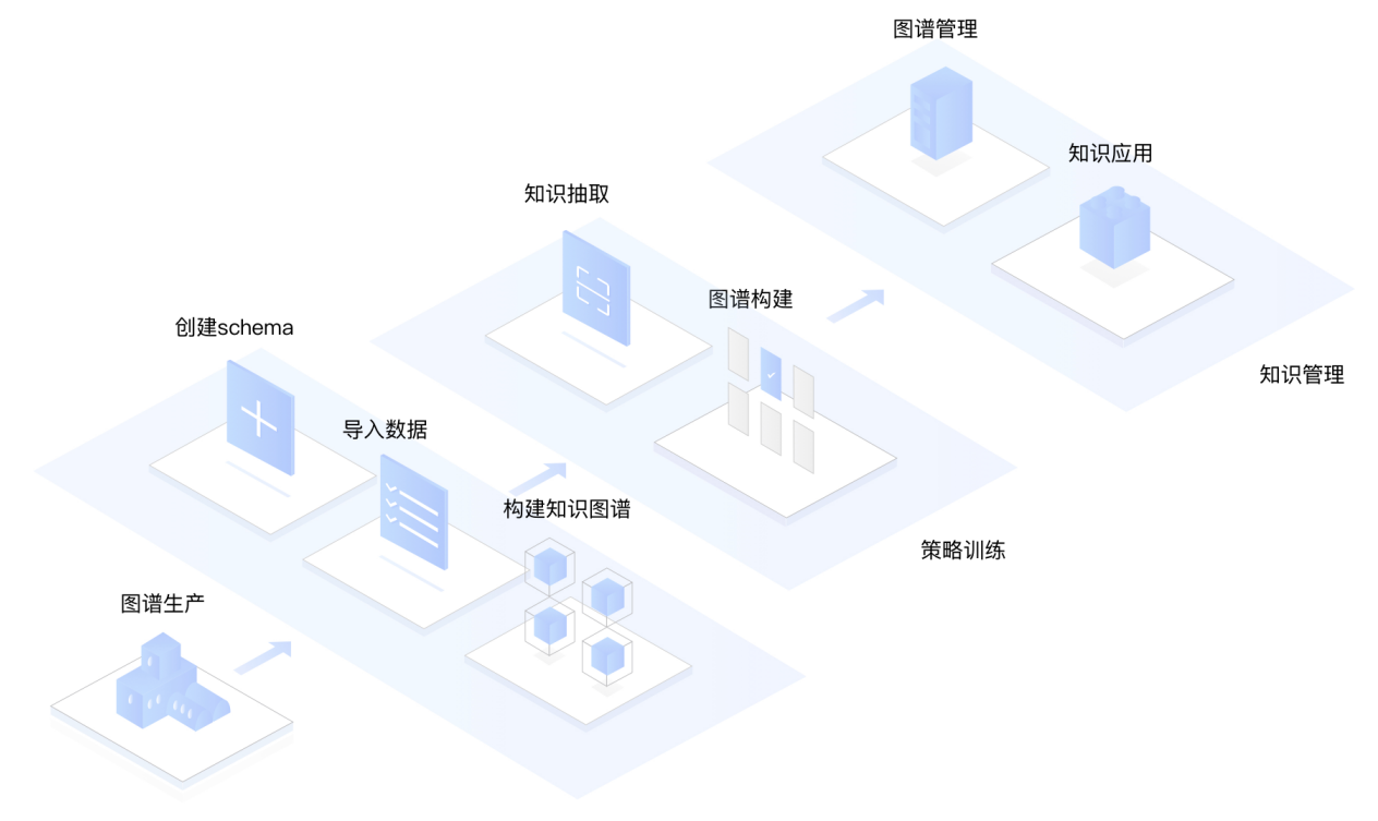 e853dbdc588a4c0ca7c78cf867d7b005.png