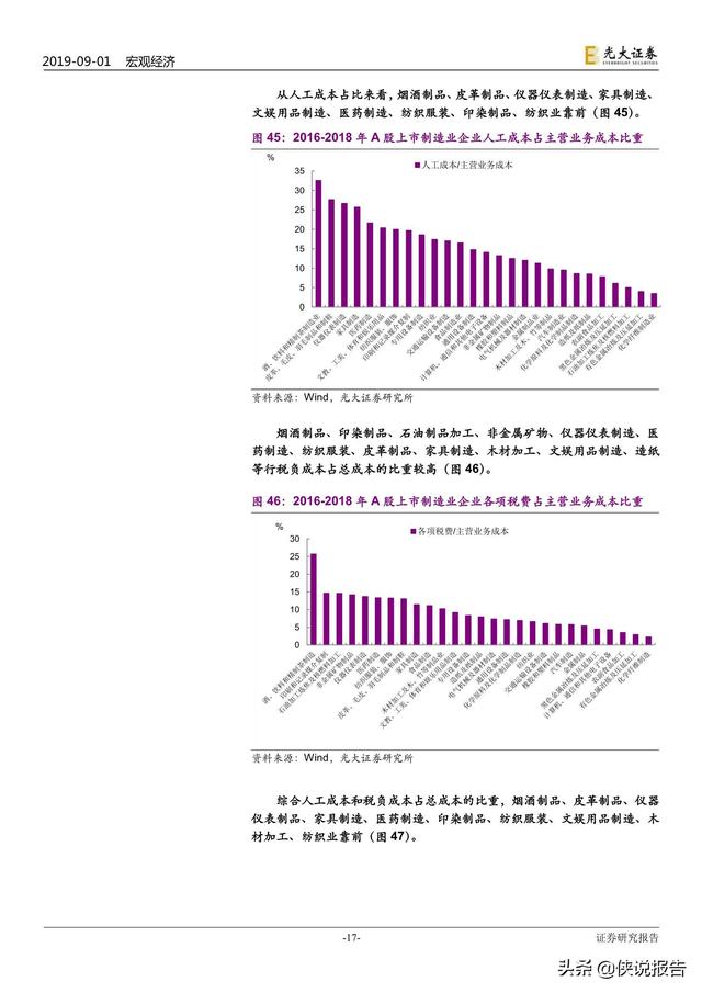 东盟人口数量_东盟博览会(2)