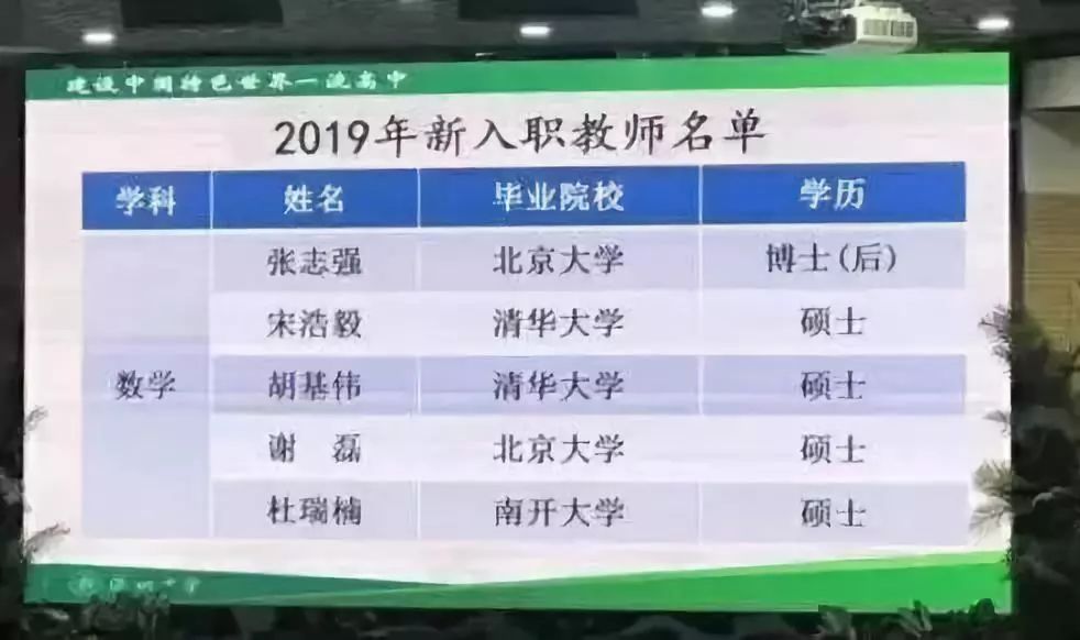 深圳生物公司排名_深圳博卡生物照片