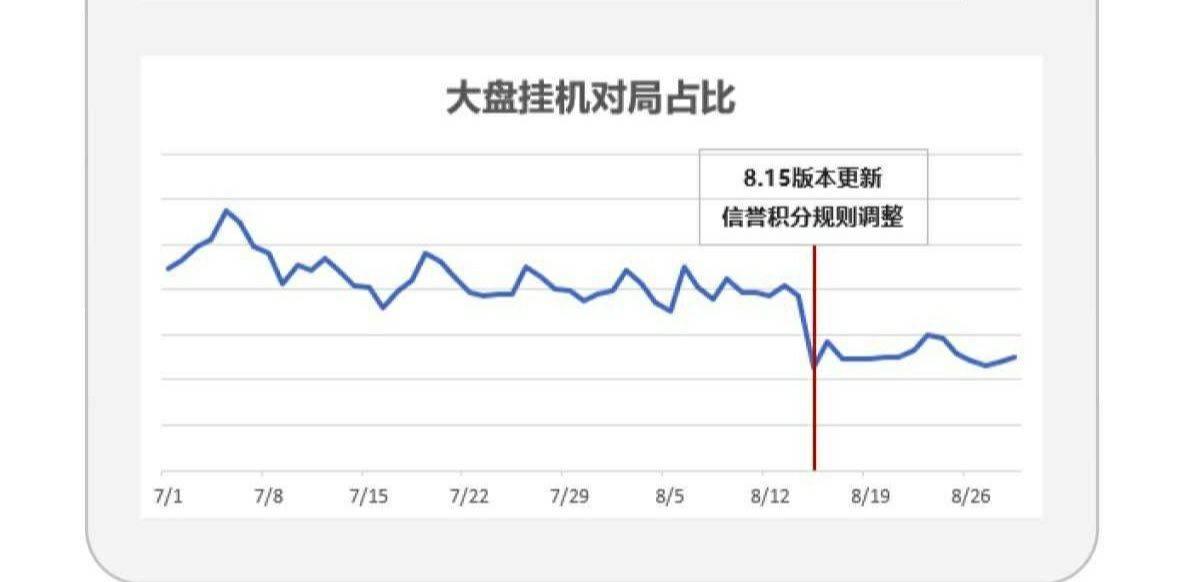 王字人口数量_古代人口数量统计图片