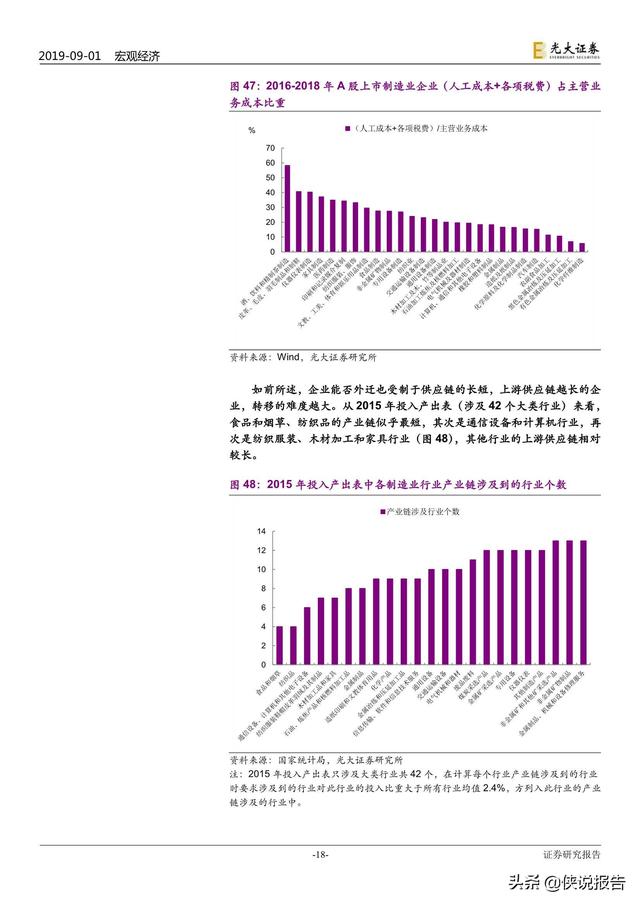 东盟人口数_东盟博览会(2)