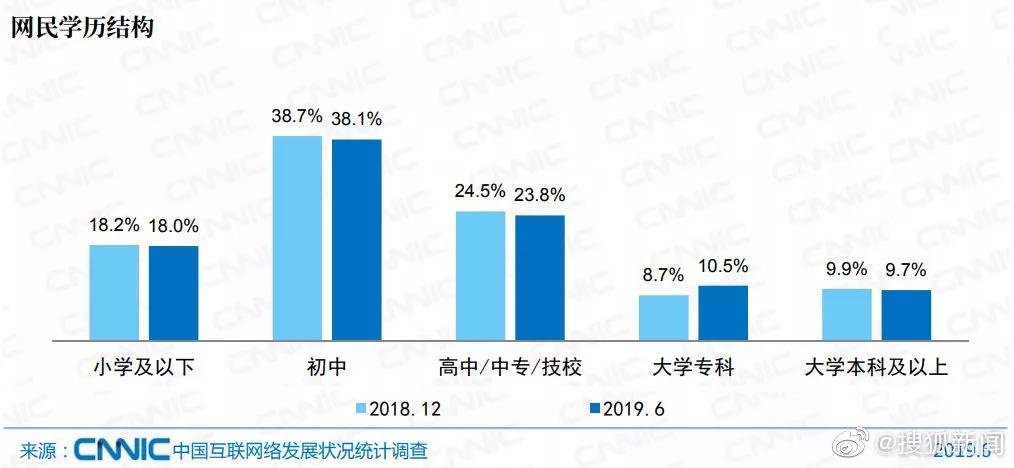 【喜闻乐见】美国同性恋治疗大师宣布出柜？