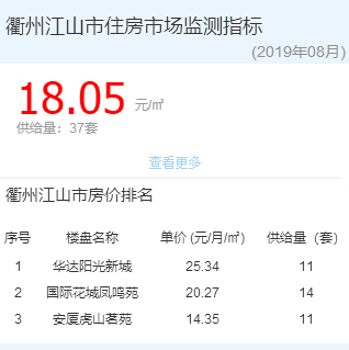 江山招聘网_江山文学网招聘播音员启事(5)