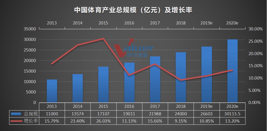 赛事顶级足球排名世界第一_世界顶级足球比赛_世界顶级足球赛事排名