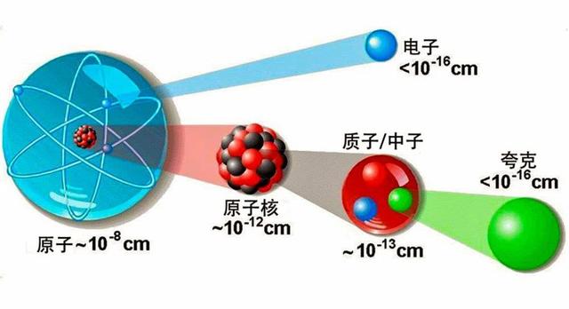 人口 原子_相对原子质量表图片