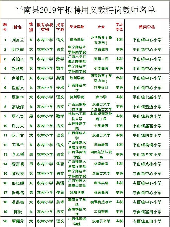 2019桂平市人口_桂平市地图