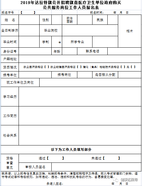 达拉特旗人口普查工资_达拉特旗地图(2)