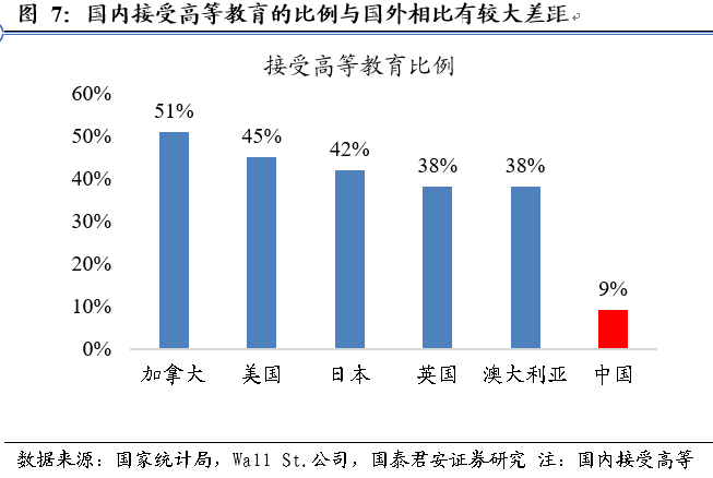 减老年人口_老年人口曲线