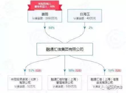 黄骅吕桥人口数量_中国人口数量变化图(2)