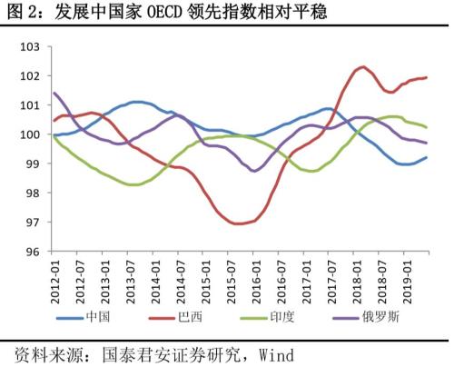 项城第四季度经济总量_艾伦耶格尔第四季图片