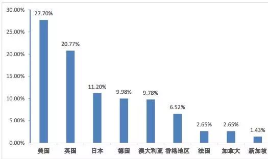 每日一校丨北京科技大学 学风严谨，崇尚实践