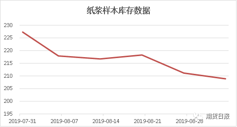 人民币贬值率跟gdp关系_彭文生 人民币贬值的逻辑(3)