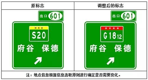 陕西调整完成高速公路和国道路网命名编号