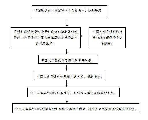 听报案人口供_派出所录口供照片(3)