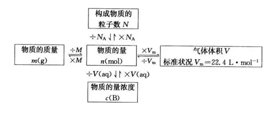 文章配图-2