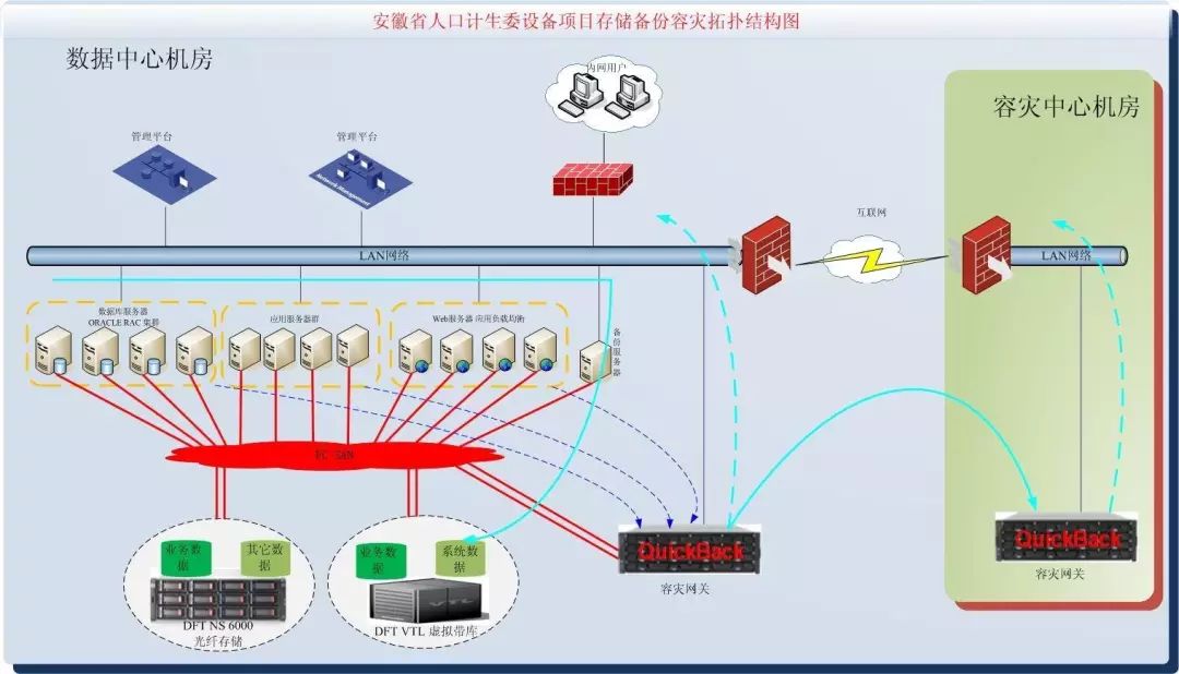 省人口信息中心_人口信息采集摸排图片(2)