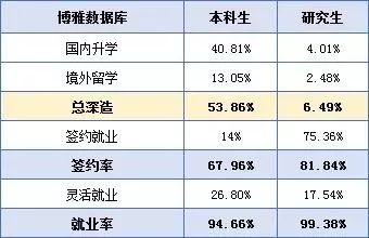 每日一校丨北京科技大学 学风严谨，崇尚实践