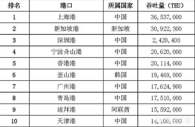 主要大国经济总量_主要技术经济指标模板