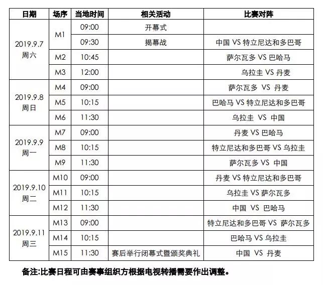 特立尼达和多巴gdp_全球最适合狂欢的地方
