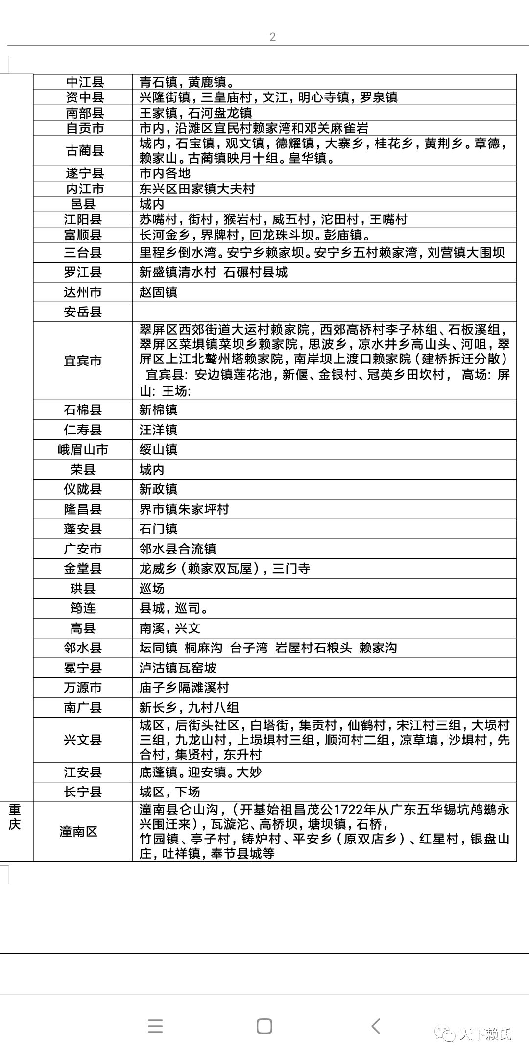 赖氏总人口_报名参与厂购,即赠价值680元乳胶枕 11.12赖氏家具万人厂购会开始啦