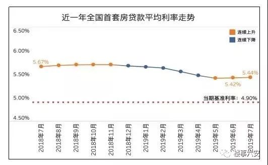 gdp基准年份变化意味着什茂_新中国成立68周年,种种数据表明,中华民族开启伟大复兴历程(3)