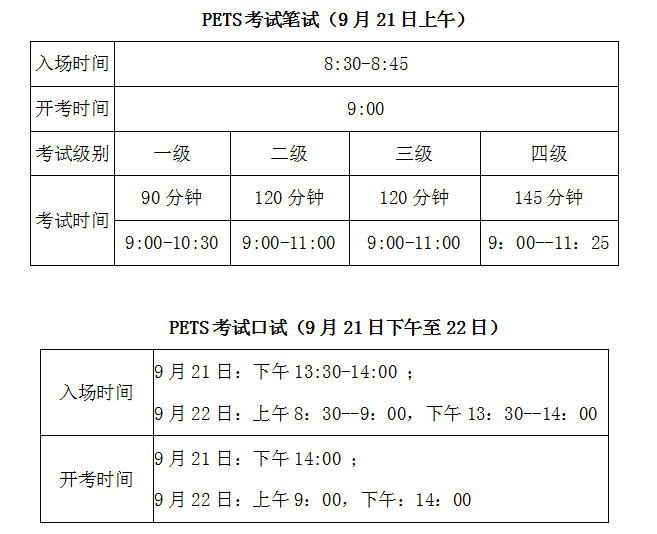 姓涂人口_人口普查(2)