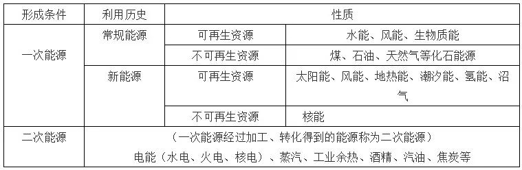 文章配图-20