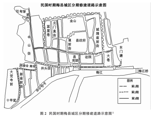 梅县gdp(3)