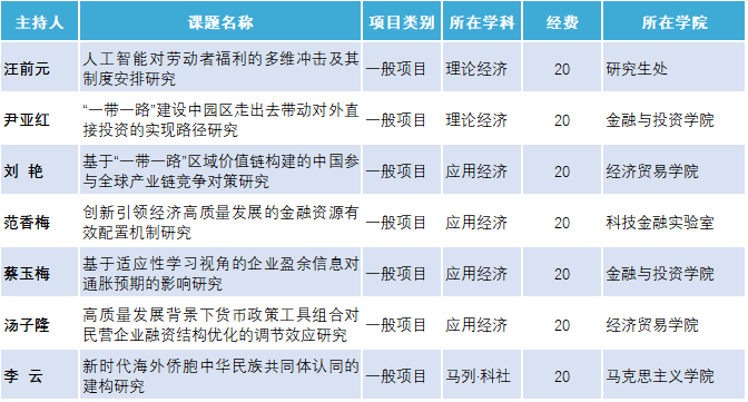 2019年全国各省数字经济总量_全国各省支援武汉漫画(3)