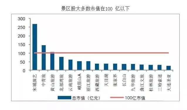 年限2019年的GDP是多少_2019年中国gdp增长率(2)