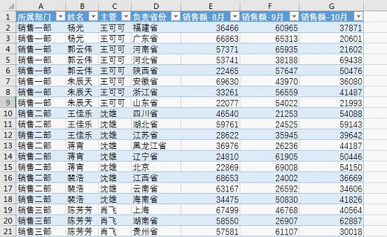 在之前的《我操作到半夜,同事用这个excel技巧,30秒跨表核对数据折腾x-plane的交给方法图片