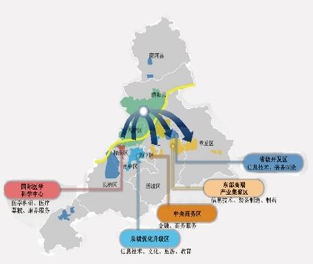 济南市鱼台县2021gdp_烟台GDP超济南14年后差距急剧缩小 仅多136亿(2)