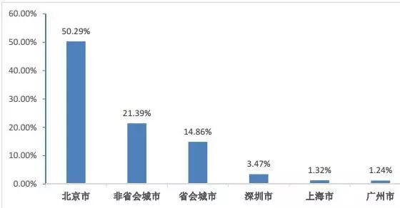 每日一校丨北京科技大学 学风严谨，崇尚实践