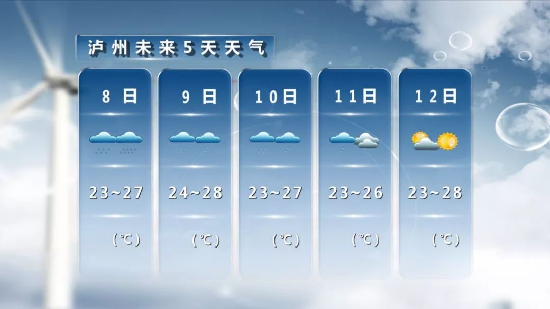 气象台今天下午发布暴雨蓝色预警_天气