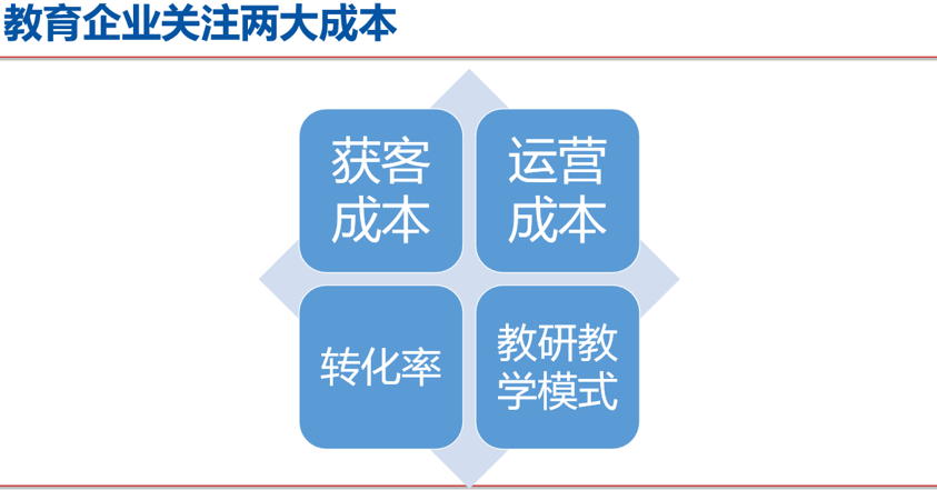 二胎人口模型_二胎人口断崖(2)