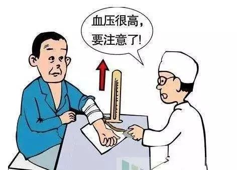 科普| 如何测量血压?临床医生给出的这些建议值得细细