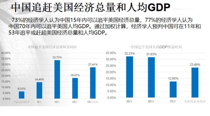 人口环境经济学就业_北京大学人口 资源与环境经济学专业考博难度分析(2)