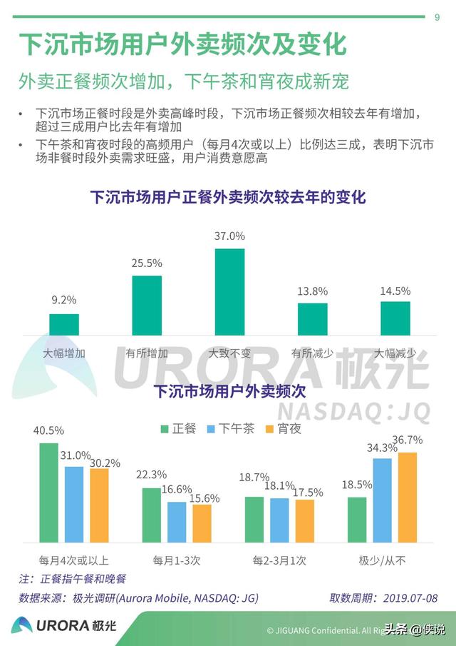 gdp数据下载(3)