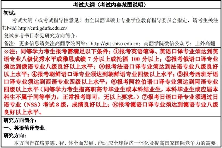 天津翻译招聘_天津市人民检察院招聘书记员 73人课程视频 辅警公安文职在线课程 19课堂(5)