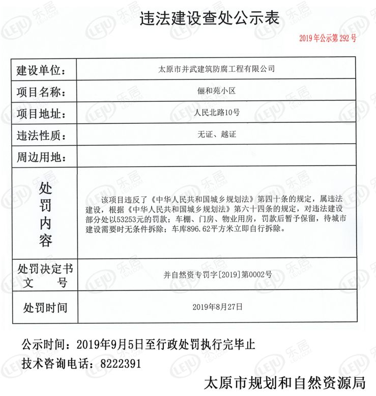 违规处罚！太原小店区人民北路一小区因五证不全被罚款