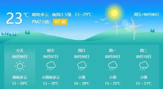 天气雨雨雨天气预报说未来几天天天有雨