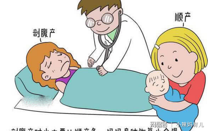 孕妇顺产好还是剖腹产好原来有这么多学问