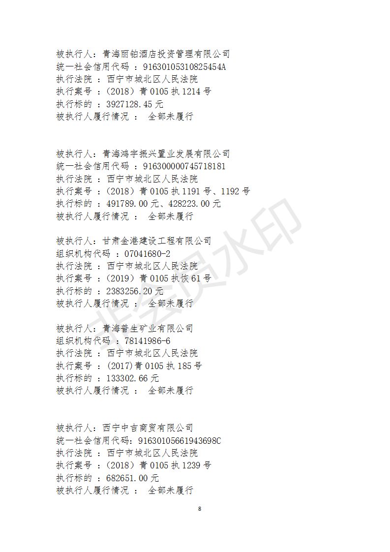 393人！西宁市法院公布2019年第二批失信被执行人名单